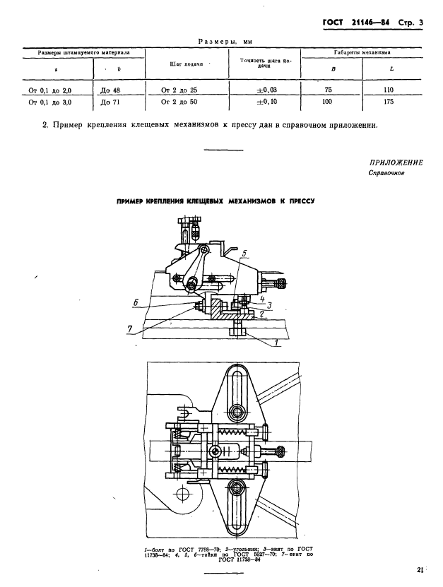 ГОСТ 21146-84