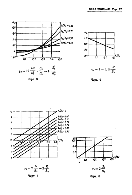 ГОСТ 25822-83