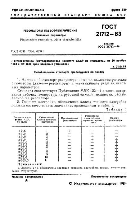 ГОСТ 21712-83