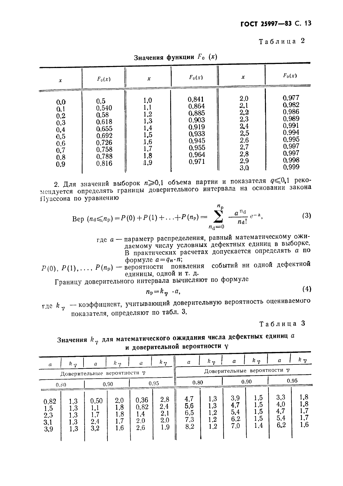 ГОСТ 25997-83