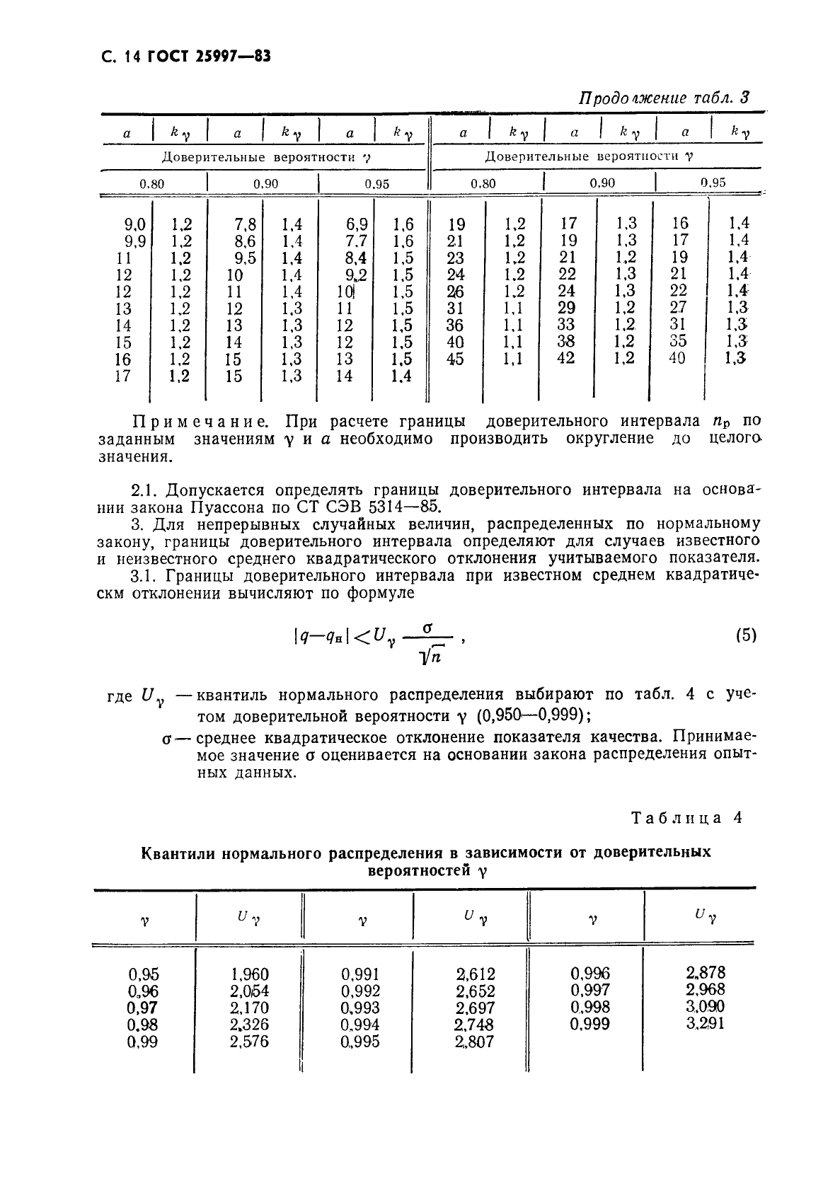 ГОСТ 25997-83