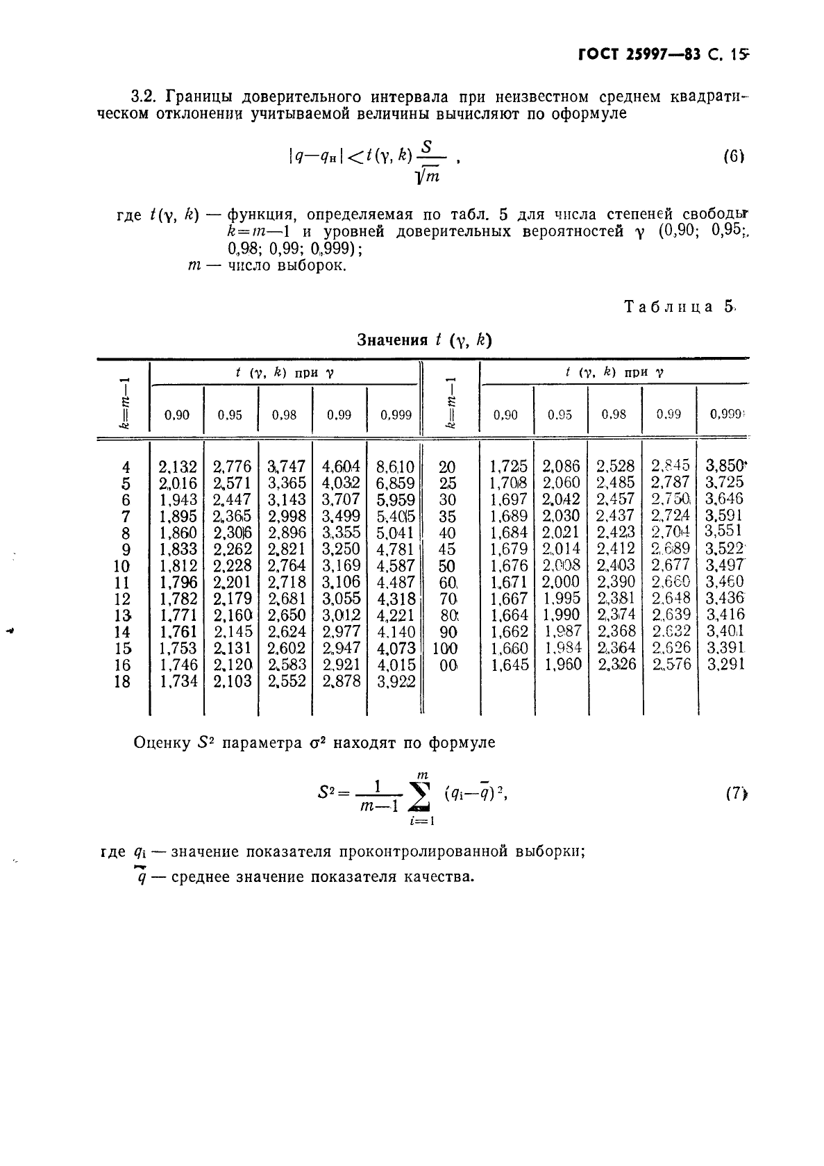 ГОСТ 25997-83