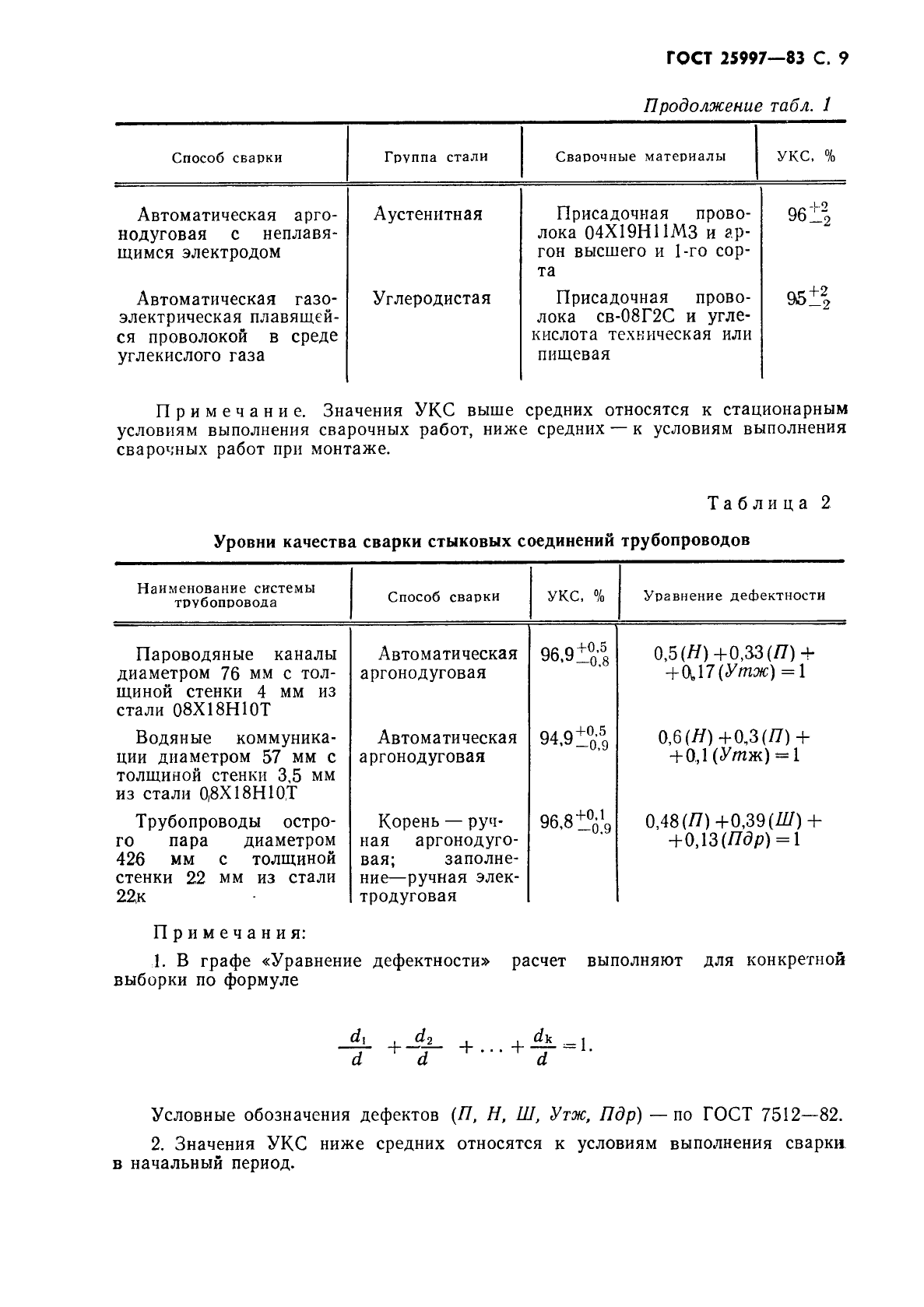 ГОСТ 25997-83