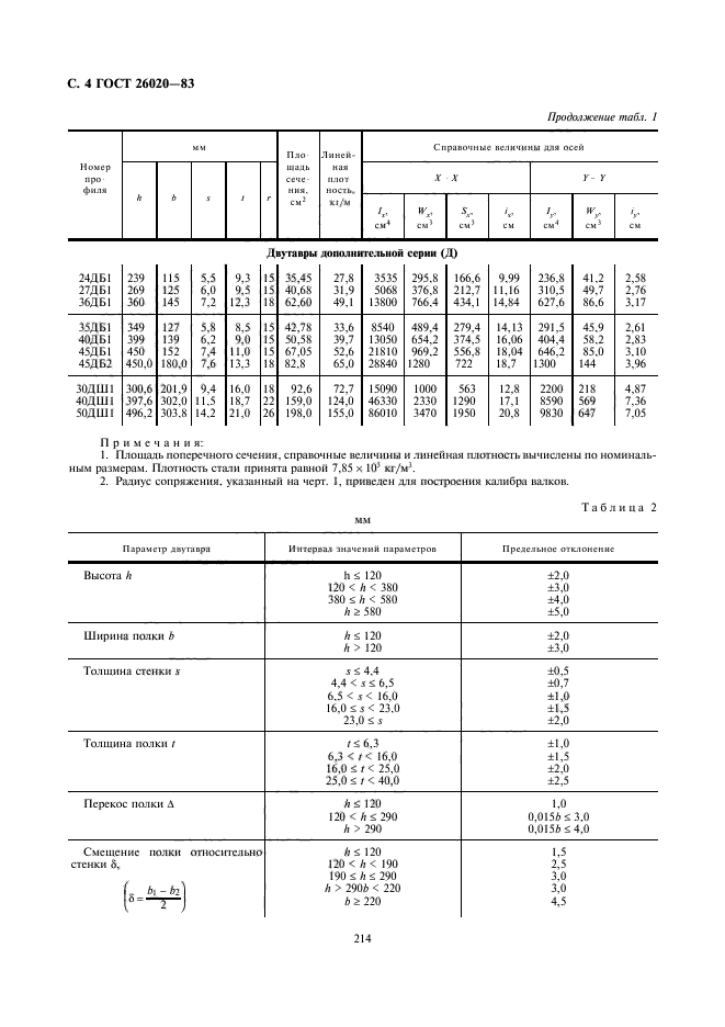 ГОСТ 26020-83