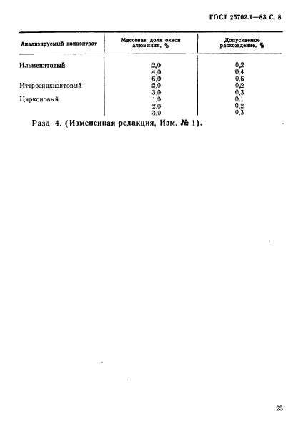 ГОСТ 25702.1-83