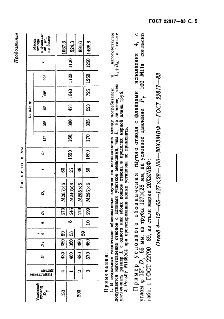 ГОСТ 22817-83