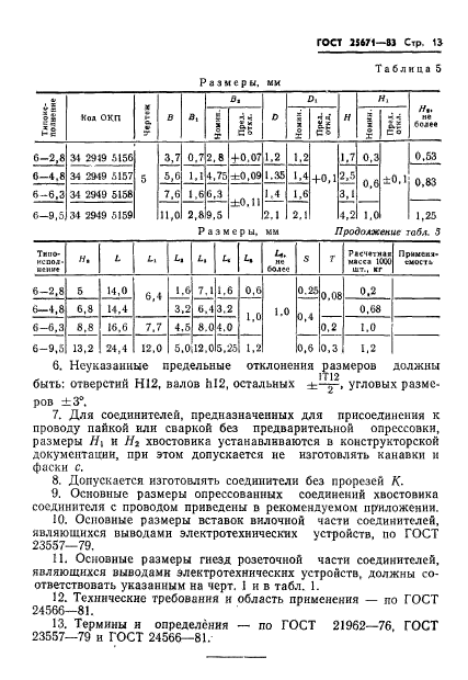 ГОСТ 25671-83