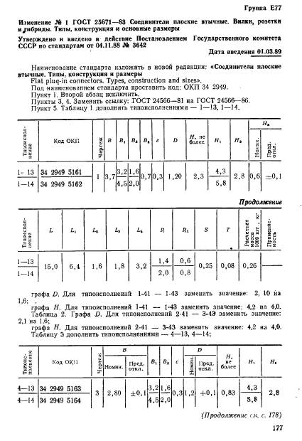 ГОСТ 25671-83