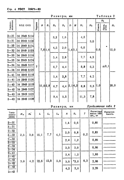 ГОСТ 25671-83