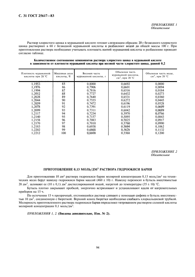 ГОСТ 25617-83