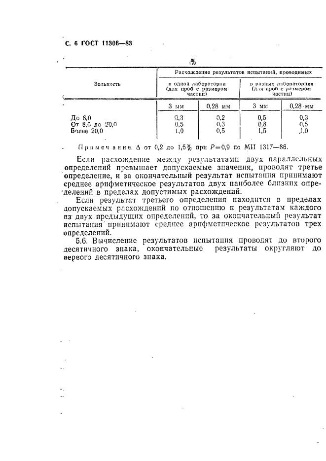 ГОСТ 11306-83