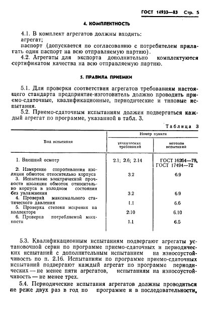 ГОСТ 14933-83