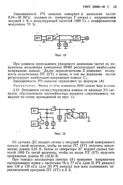 ГОСТ 22506-83