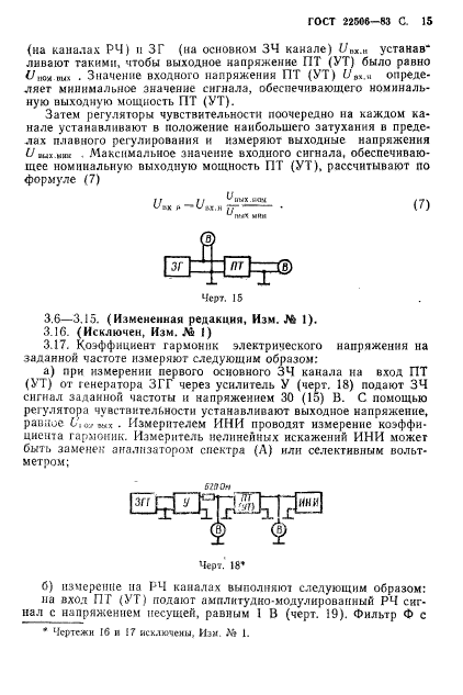 ГОСТ 22506-83