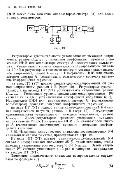 ГОСТ 22506-83