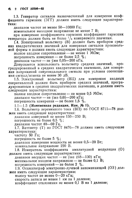 ГОСТ 22506-83