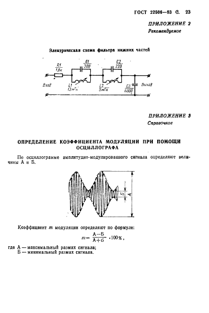 ГОСТ 22506-83