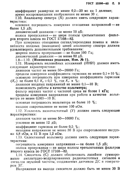 ГОСТ 22506-83