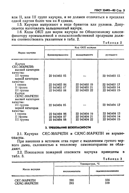 ГОСТ 23492-83