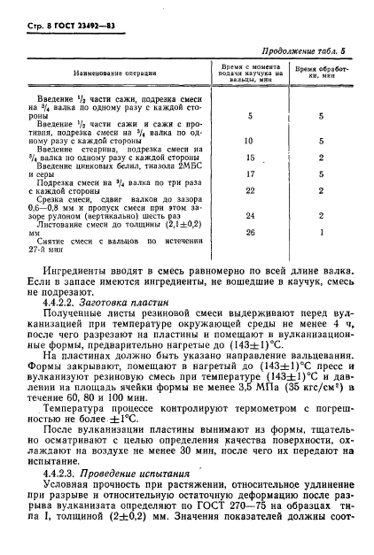 ГОСТ 23492-83