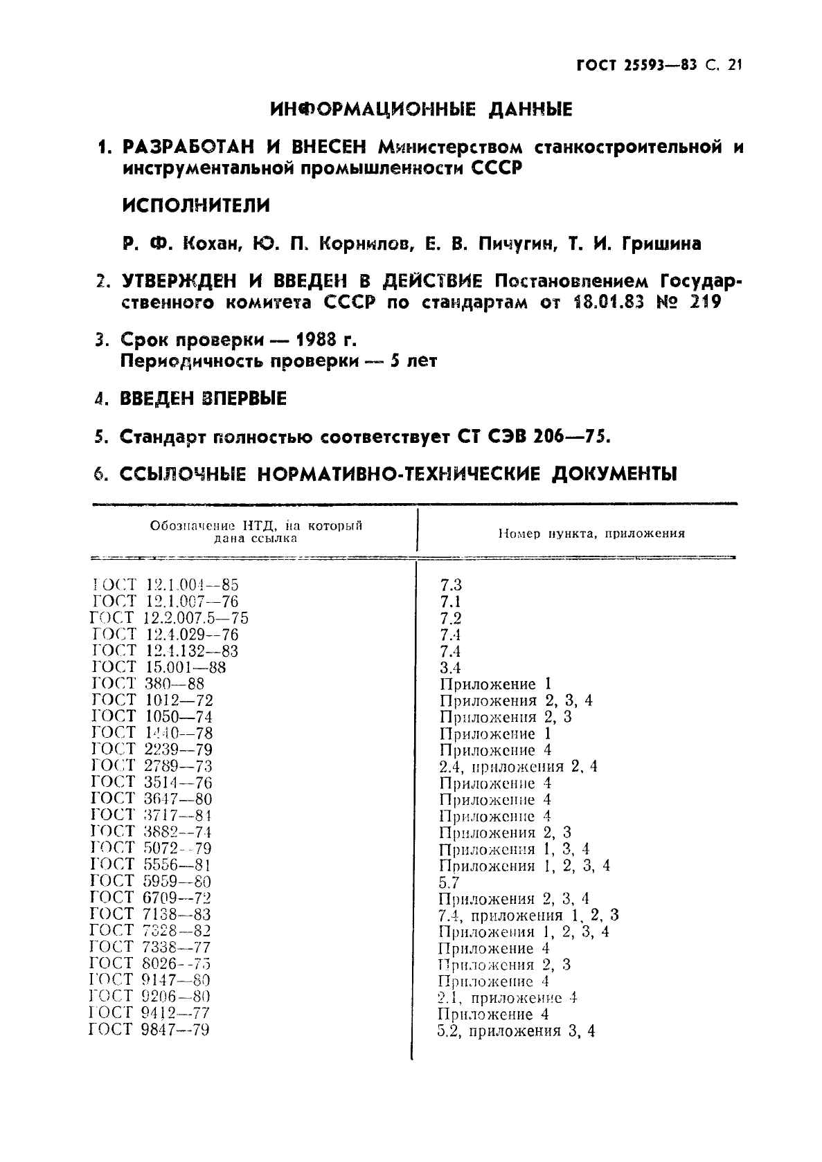 ГОСТ 25593-83