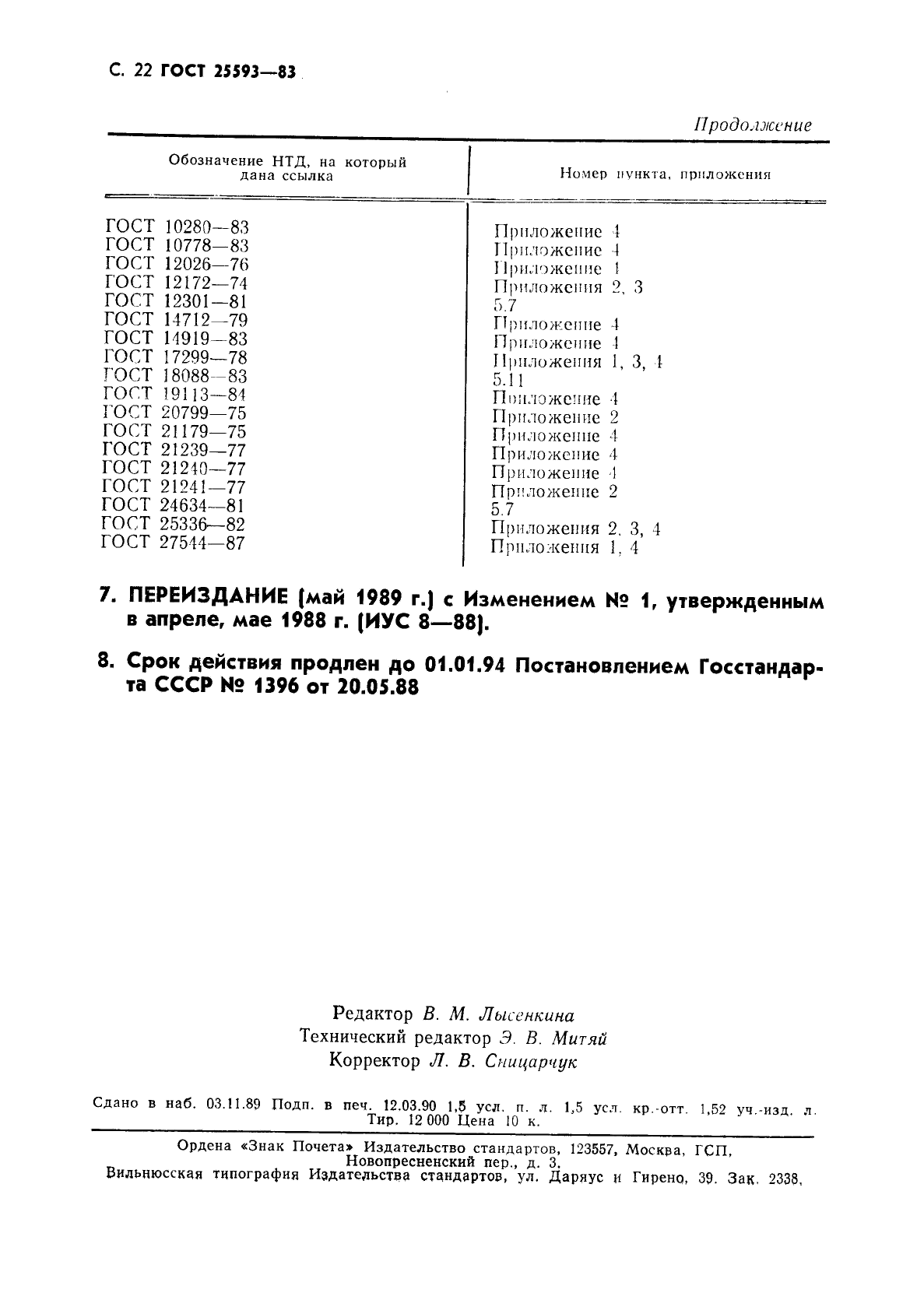 ГОСТ 25593-83