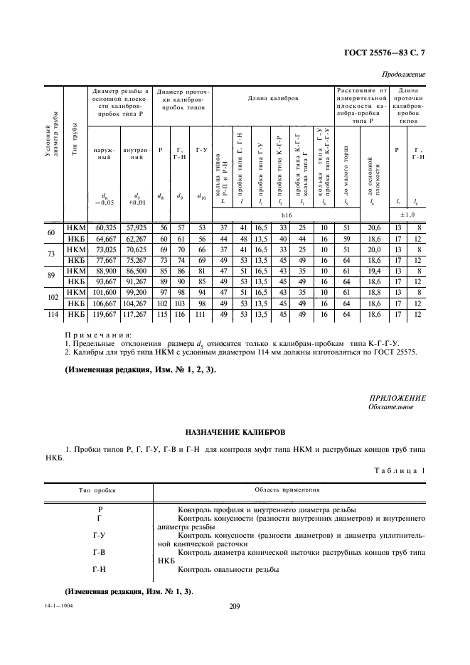 ГОСТ 25576-83