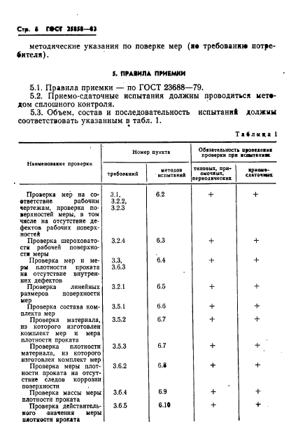 ГОСТ 25858-83