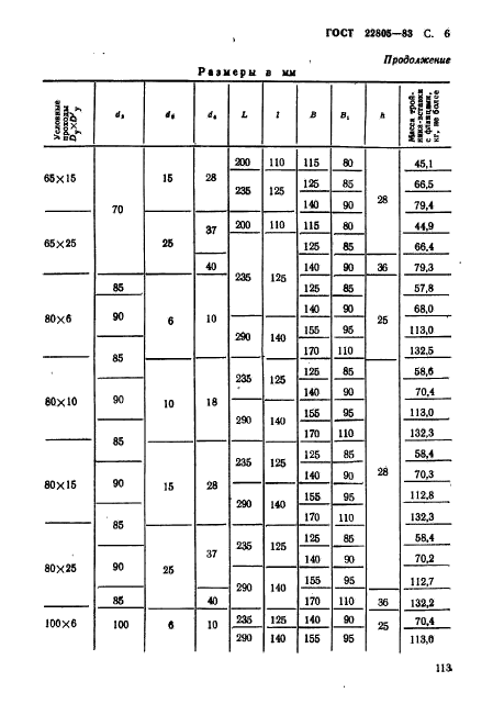 ГОСТ 22805-83