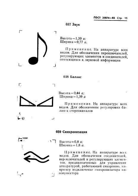 ГОСТ 25874-83