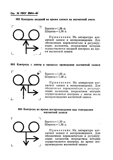 ГОСТ 25874-83