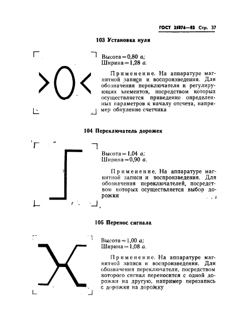 ГОСТ 25874-83