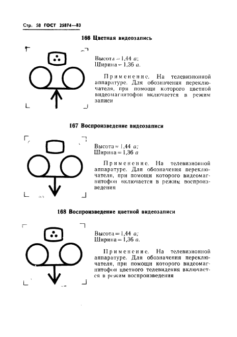 ГОСТ 25874-83