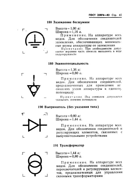 ГОСТ 25874-83