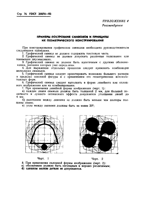 ГОСТ 25874-83