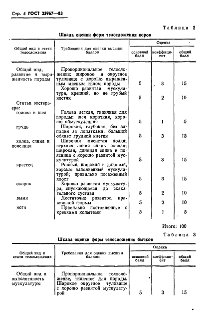 ГОСТ 25967-83