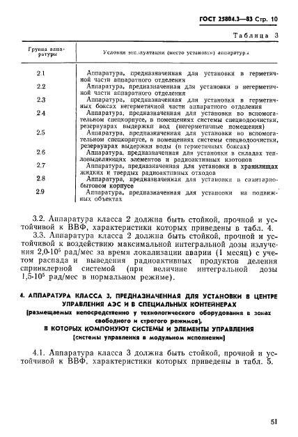 ГОСТ 25804.3-83