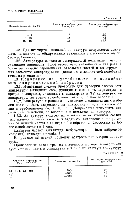 ГОСТ 25804.7-83