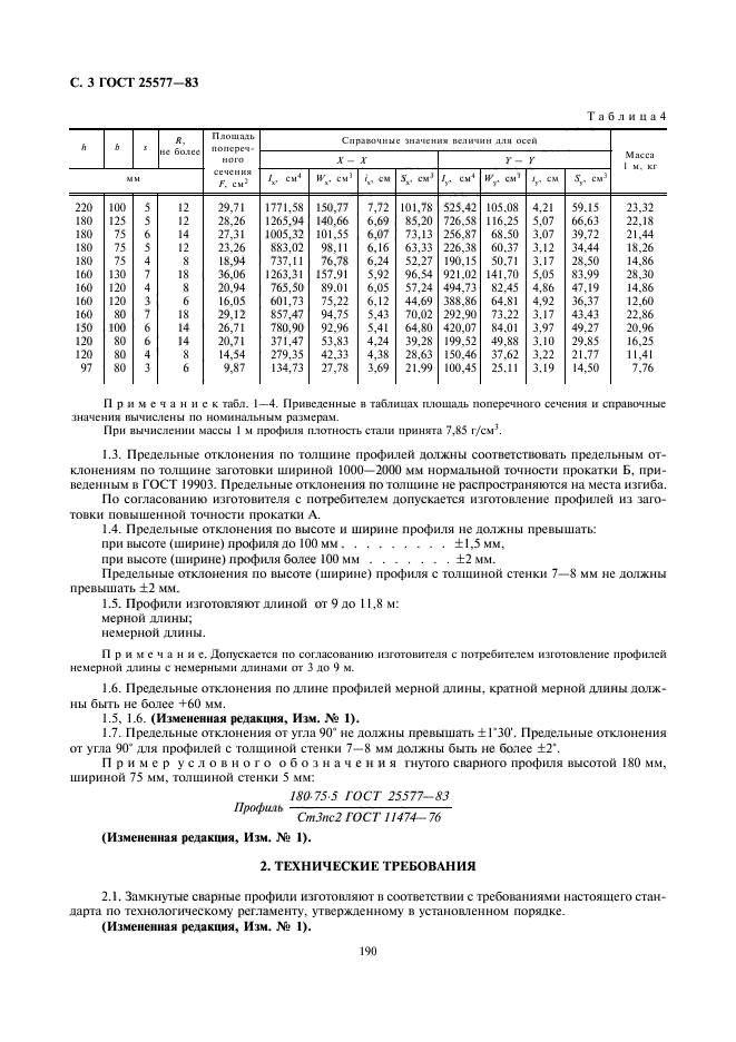 ГОСТ 25577-83