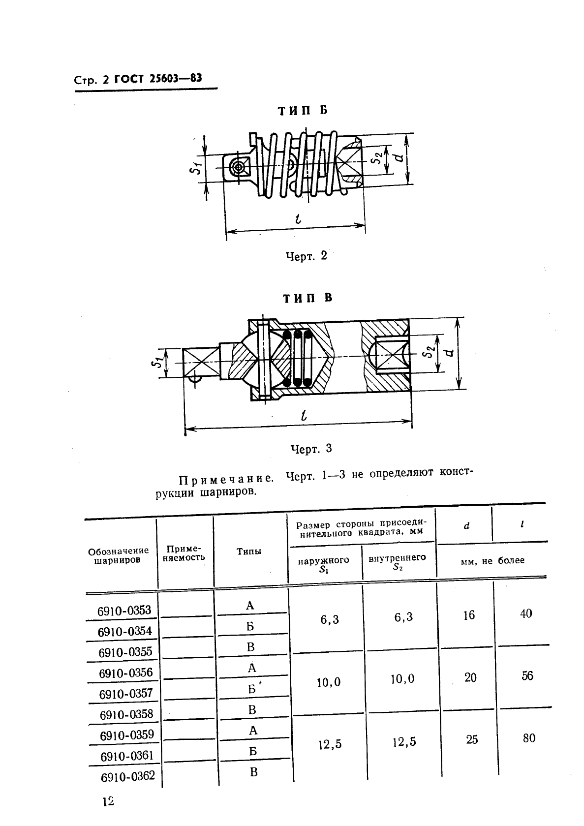 ГОСТ 25603-83