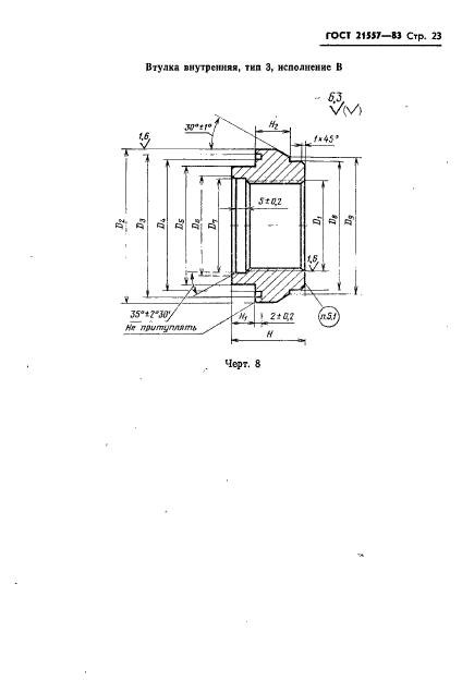 ГОСТ 21557-83
