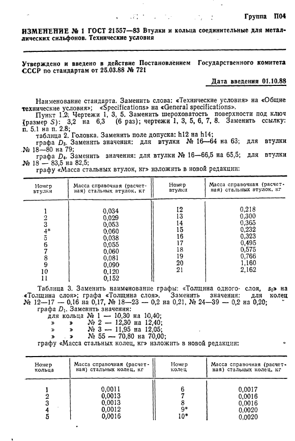 ГОСТ 21557-83