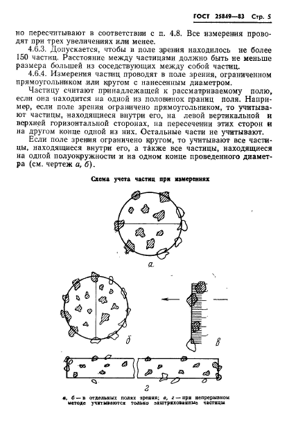 ГОСТ 25849-83