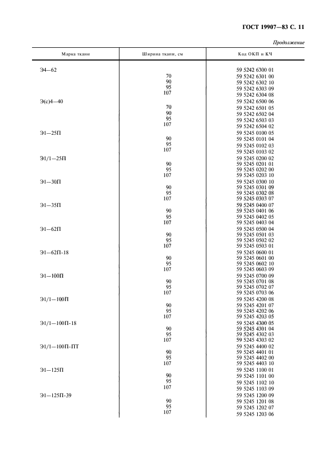 ГОСТ 19907-83