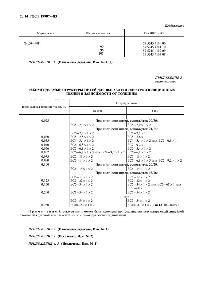 ГОСТ 19907-83