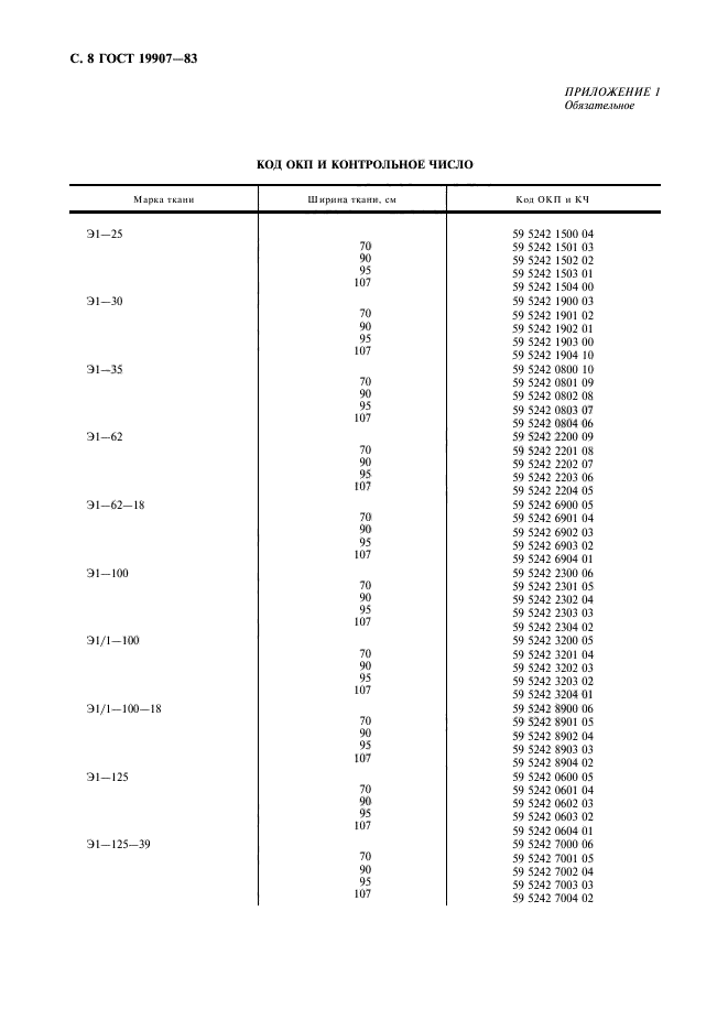 ГОСТ 19907-83