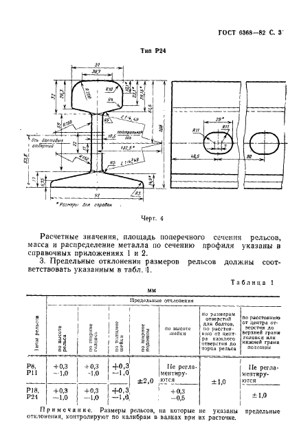 ГОСТ 6368-82