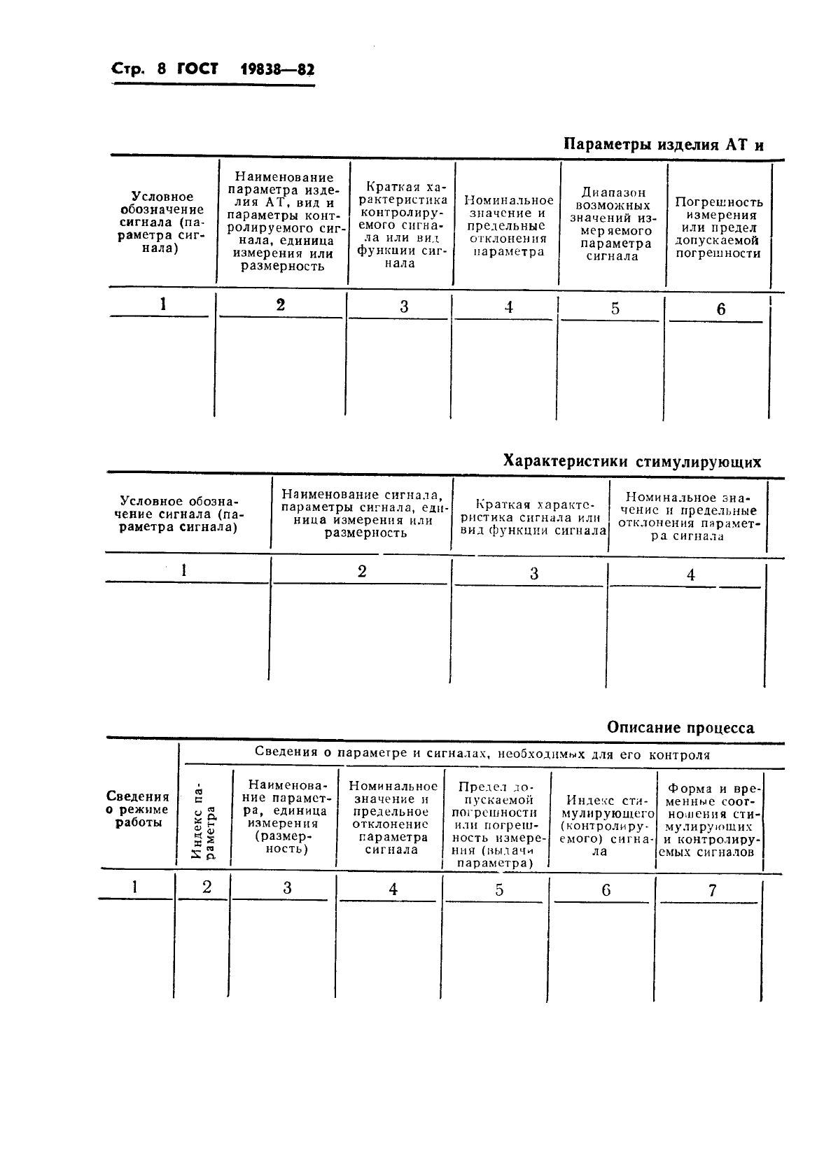 ГОСТ 19838-82