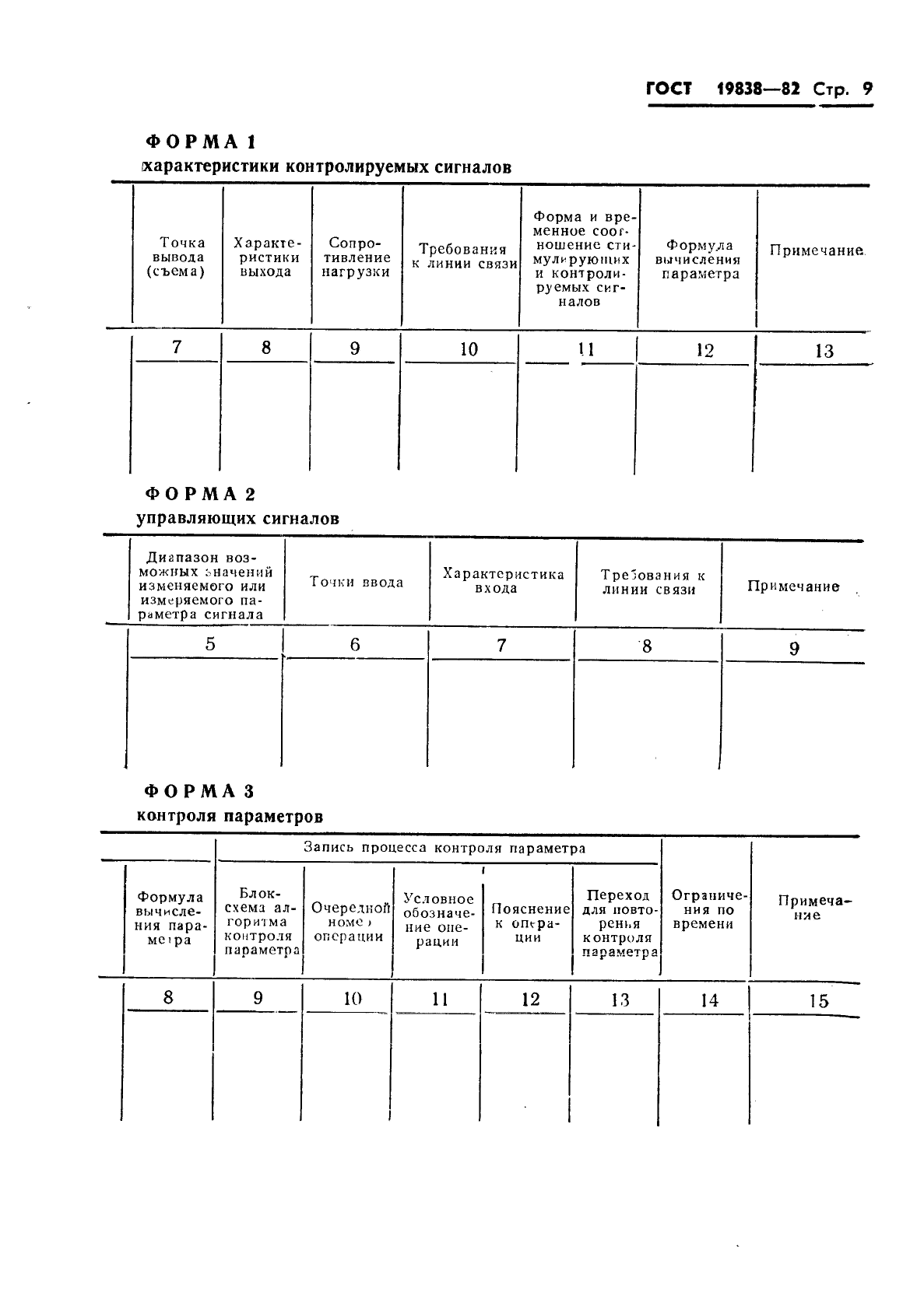 ГОСТ 19838-82