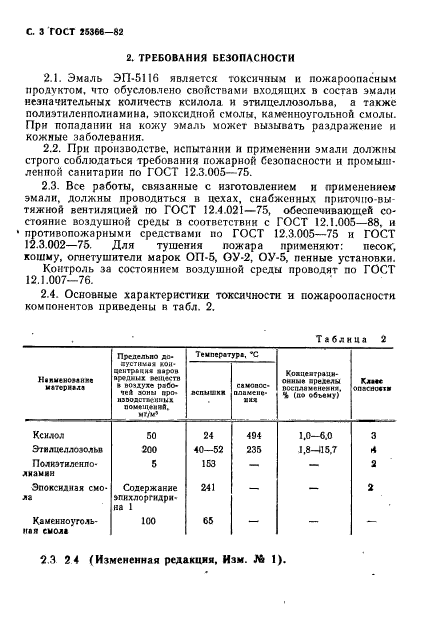 ГОСТ 25366-82